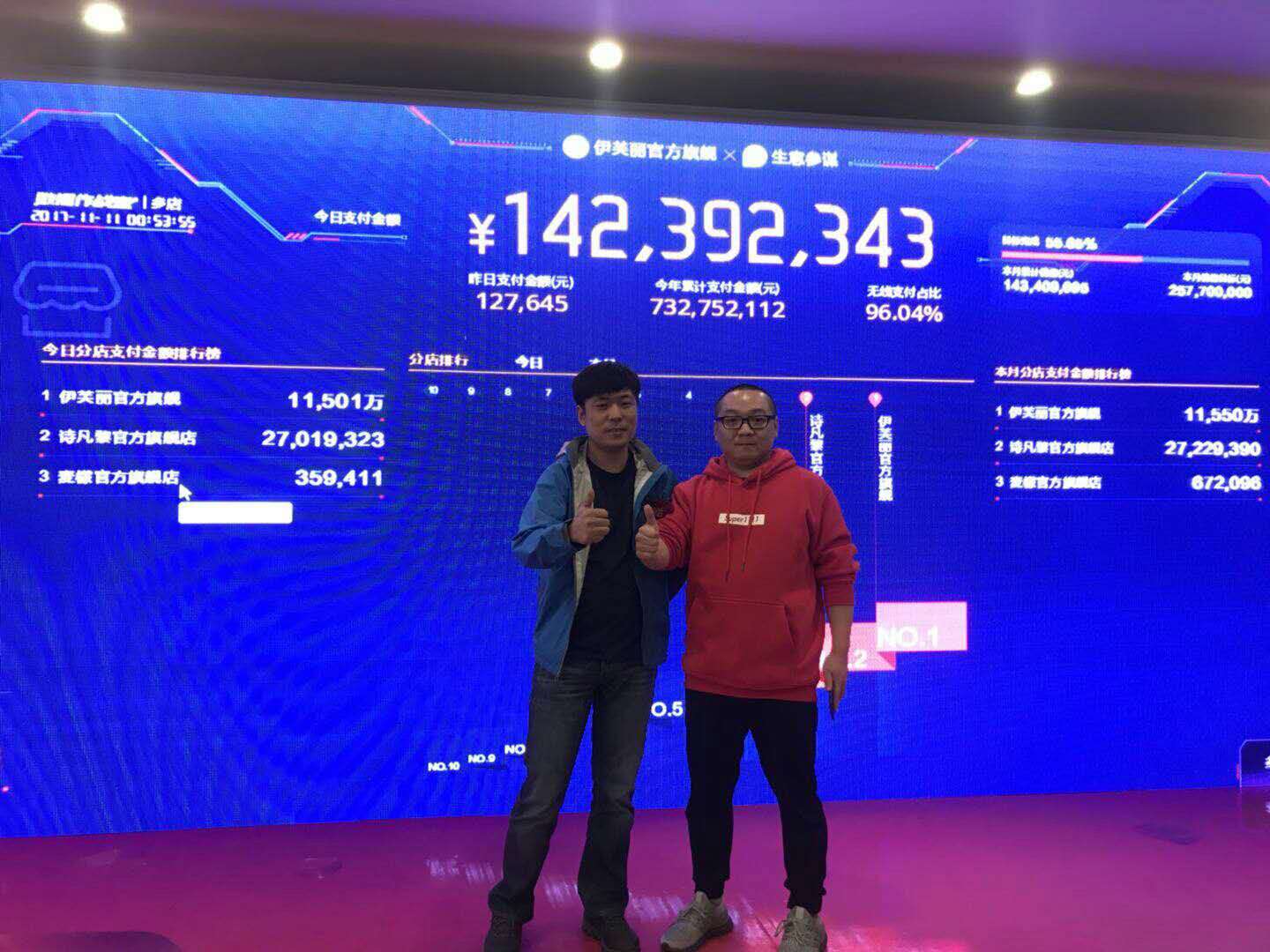 【11.11】G記出擊——這個(gè)雙十一，我們不一樣...